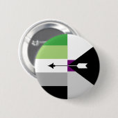 Aromantic Demisexual Pin 缶バッジ (正面&裏面)