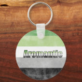 Aromantic pride flag key ring キーホルダー (裏面)
