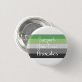 Aromanticsあなたのローカルボタンを支えて下さい 缶バッジ (正面&裏面)