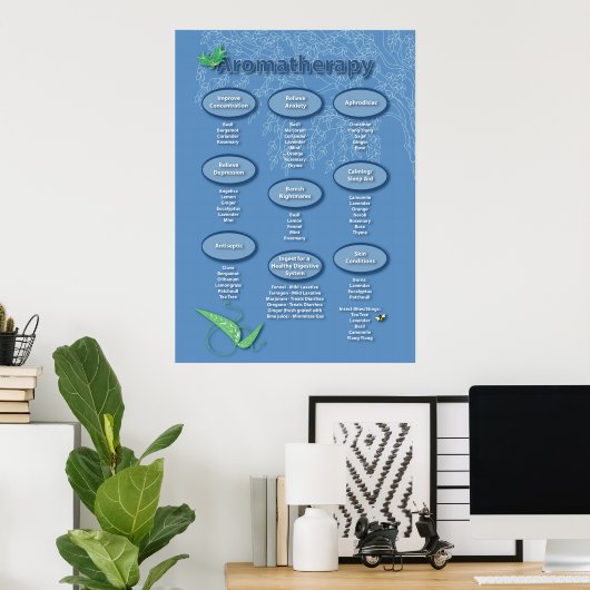 Aromatherapy Poster ポスター (ホームオフィス)