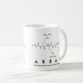 Arranペプチド名mug コーヒーマグカップ (正面右)
