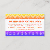 arriba burittos (ロイヤリティパンチカード) ロイヤリティカード (裏面)