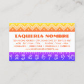 arriba tacos (ロイヤリティパンチカード) ロイヤリティカード (裏面)