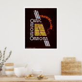 Art 1937 WPAでのトレーニング ポスター (キッチン)