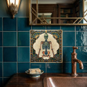 Art Deco Anatomical Human Skeleton Bones タイル