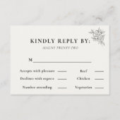 Art Deco Wedding RSVP Card  (正面)