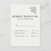 Art Deco Wedding RSVP Card  (正面)