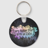 Art is Life Keychain キーホルダー (裏面)
