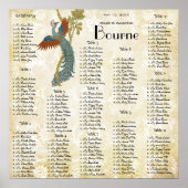 Art Nouveau Peacock Birds Wedding Seating Chart 3 ポスター (正面)