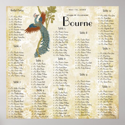 Art Nouveau Peacock Birds Wedding Seating Chart 3 ポスター (正面)