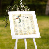 Art Nouveau Peacock Birds Wedding Seating Chart 3 ポスター