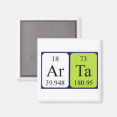 Arta周期表名マグネット マグネット (正面/裏面)