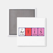 Artis周期表名磁石 マグネット (正面/裏面)