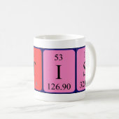 Artis周期表名mug コーヒーマグカップ (正面右)