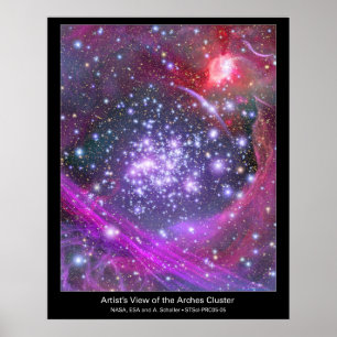 ArtistsViewOfTheArchesCluster-2005-05 ポスター
