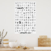 Artomatic Robots 2009ポスター6 ポスター (キッチン)