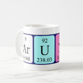 Arunas定期テーブル名mag コーヒーマグカップ (正面左)