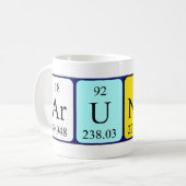 Arunas定期テーブル名mag コーヒーマグカップ (正面左)