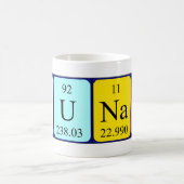 Arunas定期テーブル名mag コーヒーマグカップ (中央)