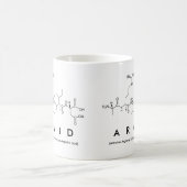 Arvidペプチド名mug コーヒーマグカップ (中央)