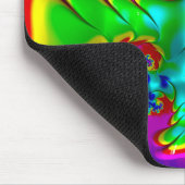 ARYAN to Zany Hot Red, Green, Blue and Yellow to マウスパッド (コーナー)