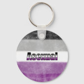 Asexual pride flag key ring キーホルダー (裏面)