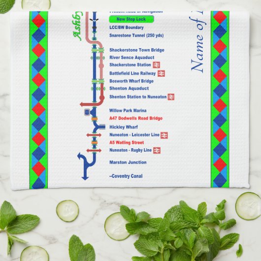 Ashby運河のルートのイギリスの水路の緑 キッチンタオル (折り畳み)