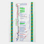 Ashby運河のルートのイギリスの水路の緑 キッチンタオル (縦)