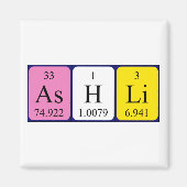 Ashli周期表名磁石 マグネット (正面)