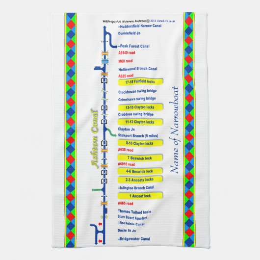 Ashton運河のルートのイギリスの水路の黄色 キッチンタオル (縦)