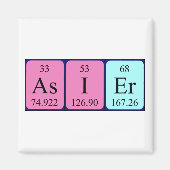Asier周期表名磁石 マグネット (正面)