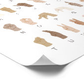 ASLアメリカ手話アルファベットポスター ポスター (角)