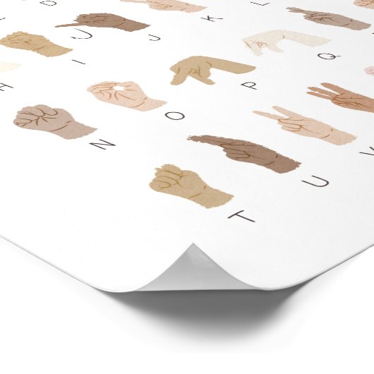 ASLアメリカ手話アルファベットポスター ポスター (角)