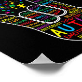 ASLラブサイン言語ハンドI衣服ブルー自閉症 ポスター (角)