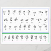 ASL学手話,アメリカ数字アルファベット チラシ (裏面)