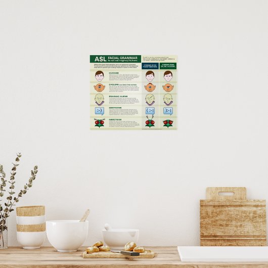 ASL様々な生活のための顔の型枠。 ポスター (キッチン)