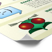 ASL様々な生活のための顔の型枠。 ポスター (角)