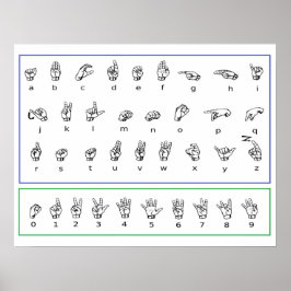 ASL言語学、アメリカ数字アルファベット ポスター