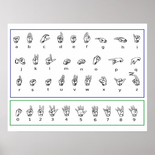 ASL言語学、アメリカ数字アルファベット ポスター (正面)