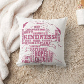 ASL – 内部美しい – ろう文化"Vee Vee"デザイン クッション (ブランケット)