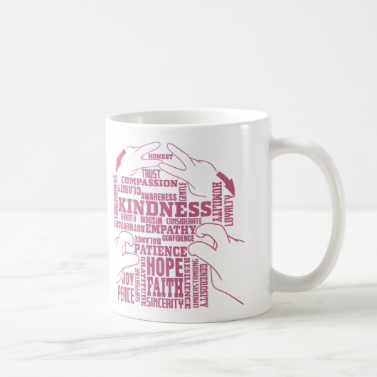 ASL – 内部美しい – ろう文化"Vee Vee"デザイン コーヒーマグカップ (右)