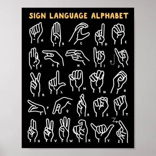 Asl Abc American Sign Language Alphabet Retro Deaf ポスター (正面)