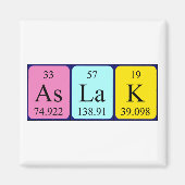 Aslak周期表名磁石 マグネット (正面)