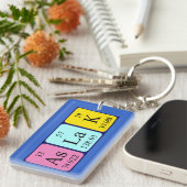 Aslak定期テーブル名キーリング キーホルダー (正面右)