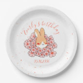 Assiette carton personnalisé anniversaire Lapin ペーパープレート (正面)