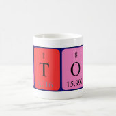 Aston定期テーブル名mag コーヒーマグカップ (中央)