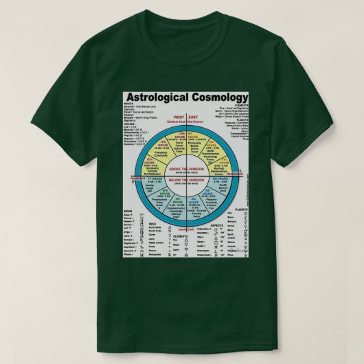 Astrology 1クラシックのTシャツ Tシャツ (デザイン正面)