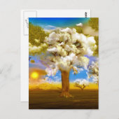 astrology 2012〔占星術の〕十二宮図シンボルや象徴 ポストカード (正面/裏面)