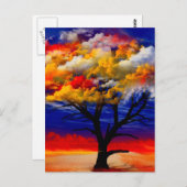 astrology 2012〔占星術の〕十二宮図シンボルや象徴 ポストカード (正面/裏面)