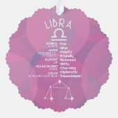 Astrology Libra〔占星術の〕十二宮図サイン写真カスタム誕生日 オーナメントカード (裏面)